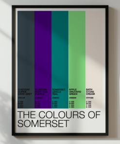 The Colours Of Somerset Poster - Colour Palette