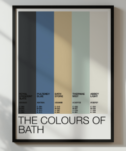 The Colours Of Bath – Colour Palette Poster