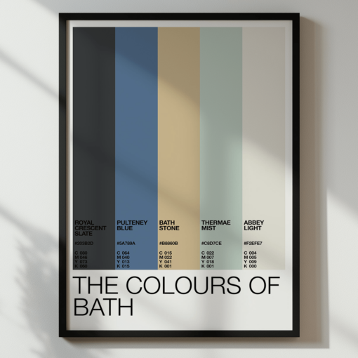 The Colours Of Bath – Colour Palette Poster