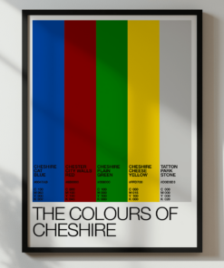 The Colours Of Cheshire – Colour Palette Poster