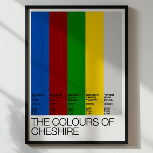 The Colours Of Cheshire – Colour Palette Poster