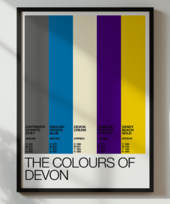 The Colours Of Devon – Colour Palette Poster