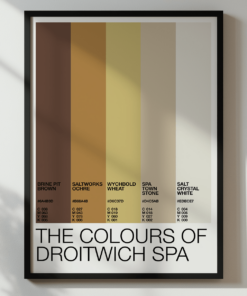 The Colours Of Droitwich Spa – Colour Palette Poster