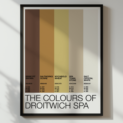 The Colours Of Droitwich Spa – Colour Palette Poster