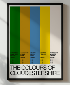 The Colours Of Gloucestershire – Colour Palette Poster