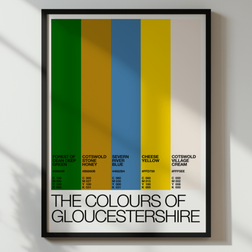 The Colours Of Gloucestershire – Colour Palette Poster