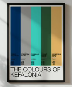 The Colours Of Kefalonia Greece – Colour Palette Poster