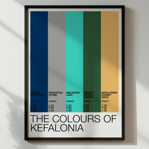 The Colours Of Kefalonia Greece – Colour Palette Poster