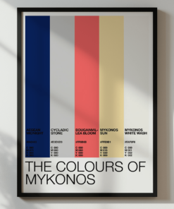 The Colours Of Mykonos Greece – Colour Palette Poster