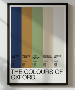 The Colours Of Oxford – Colour Palette Poster