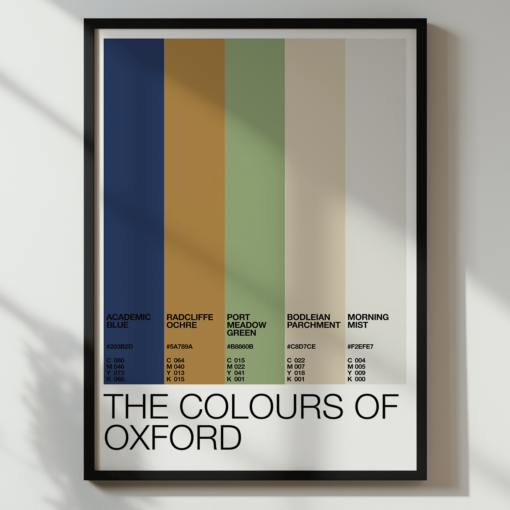 The Colours Of Oxford – Colour Palette Poster