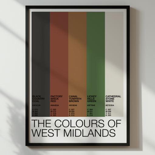 The Colours Of West Midlands – Colour Palette Poster