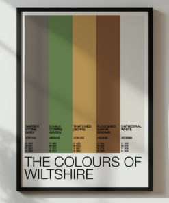 The Colours Of Wiltshire – Colour Palette Poster