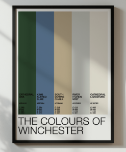 The Colours Of Winchester – Colour Palette Poster