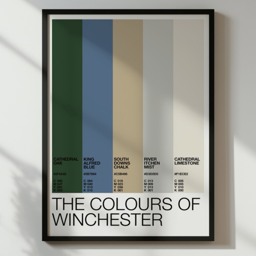 The Colours Of Winchester – Colour Palette Poster