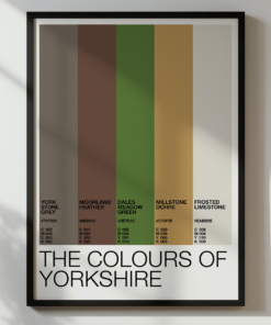 The Colours Of Yorkshire – Colour Palette Poster