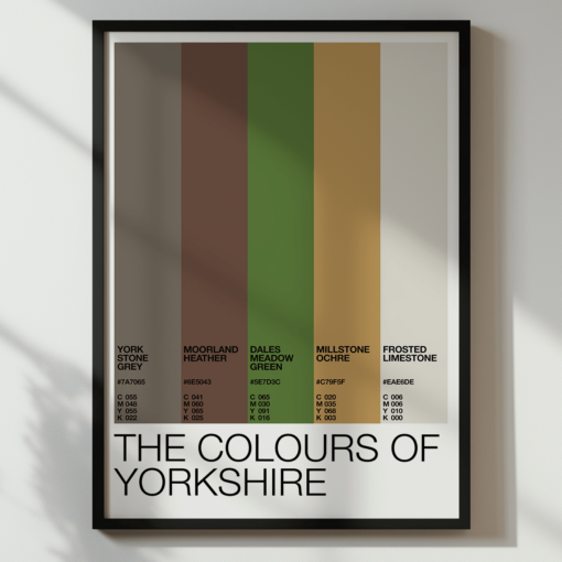 The Colours Of Yorkshire – Colour Palette Poster