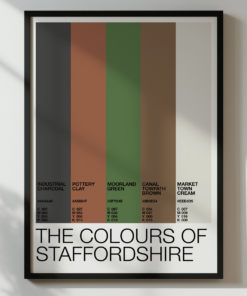 The Colours Of Staffordshire – Colour Palette Poster