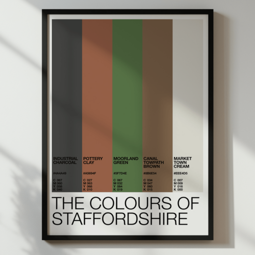 The Colours Of Staffordshire – Colour Palette Poster